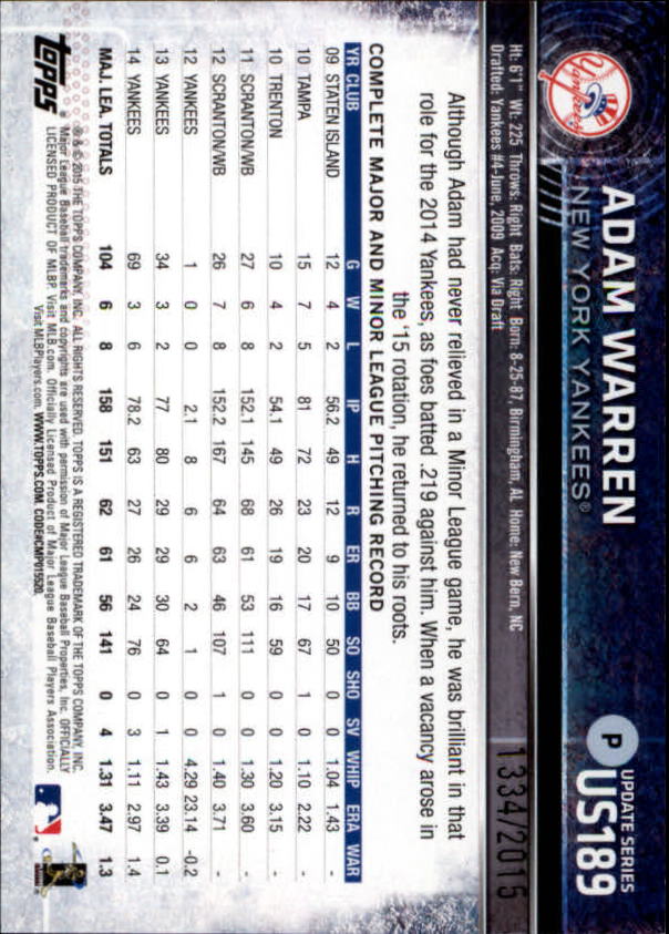 2015 Topps Update Baseball Card Pick (Inserts) - Picture 37 of 163