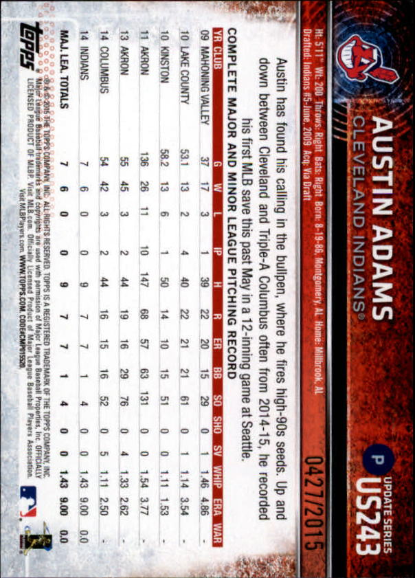 Sports Card Back
