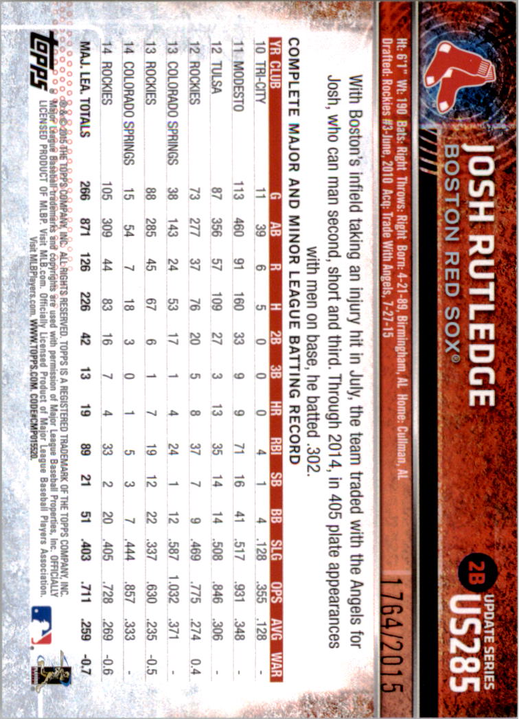 Sports Card Back
