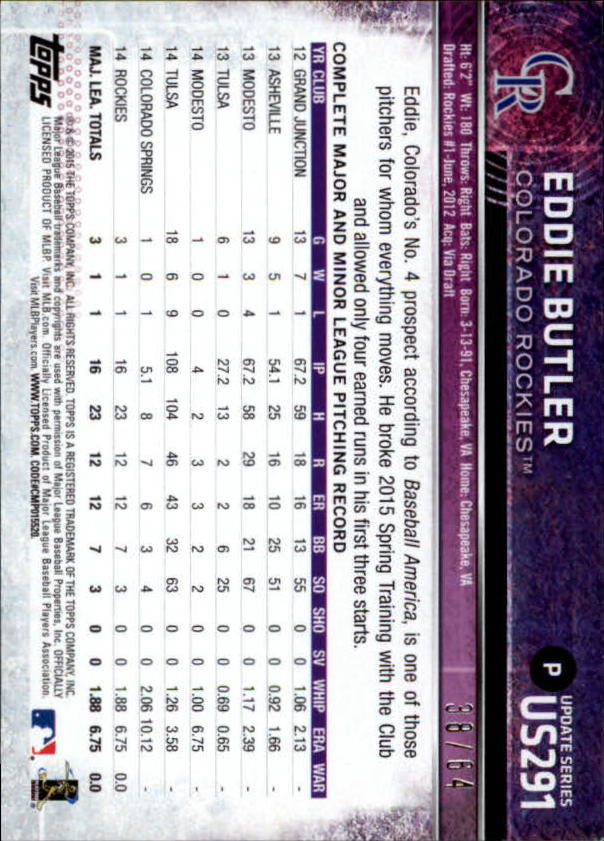 Sports Card Back