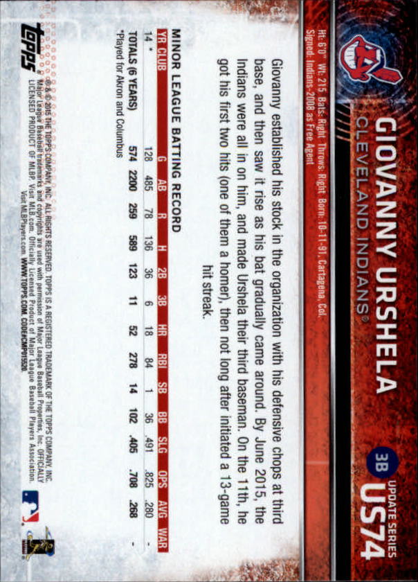 2015 Topps Update Baseball Card Pick (Inserts) - Picture 61 of 163