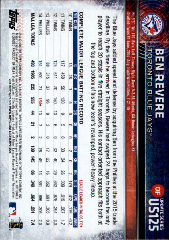 2015 Topps Update Baseball Card Pick (Inserts) - Picture 69 of 163