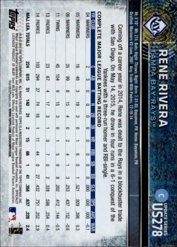 2015 Topps Update Baseball Card Pick (Inserts) - Picture 81 of 163