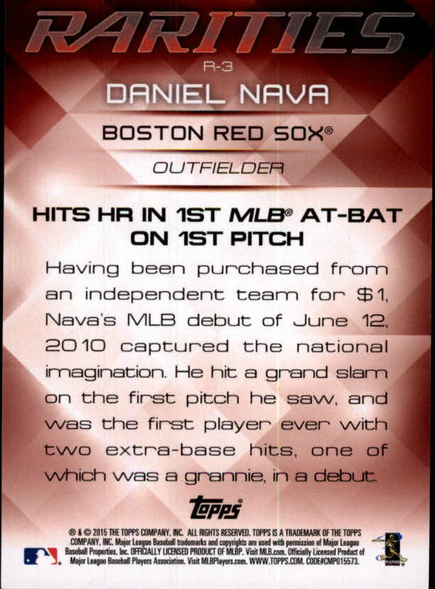 2015 Topps Update Baseball Card Pick (Inserts) - Picture 93 of 163