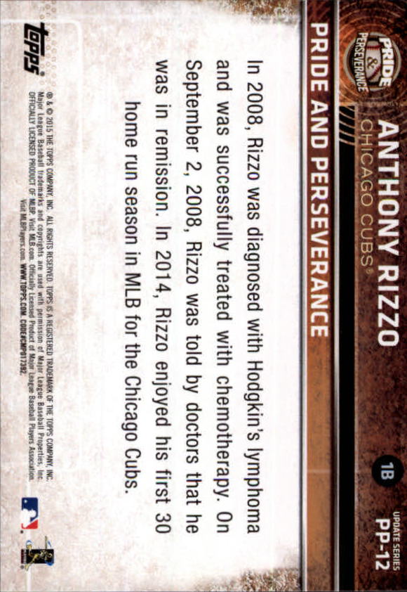 2015 Topps Update Baseball Card Pick (Inserts) - Picture 55 of 163