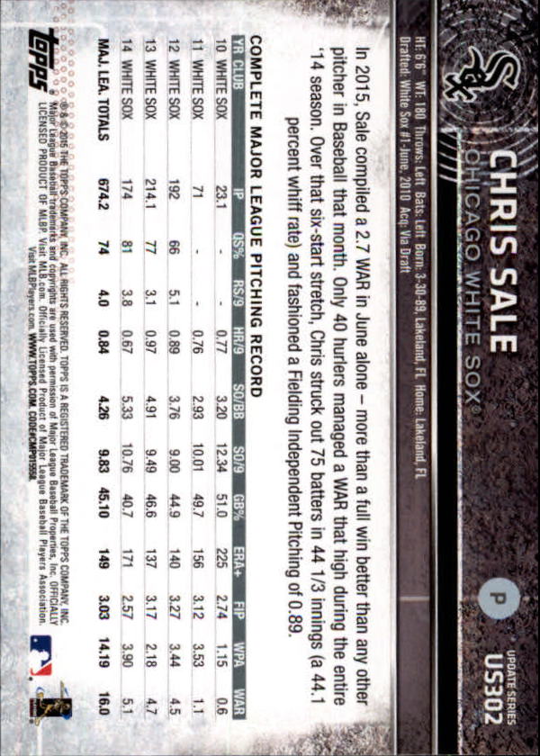 Sports Card Back