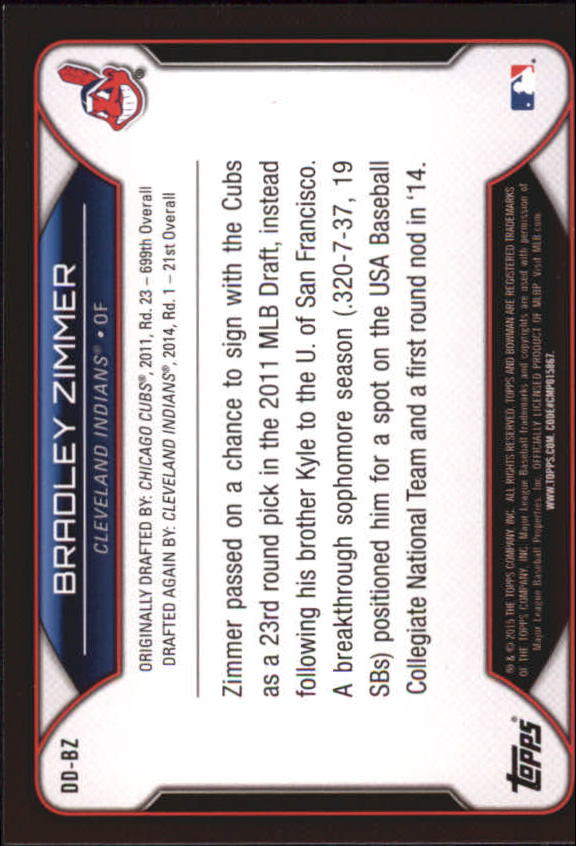 B0176- 2015 Bowman Draft BB Cards 1-200 +Inserts -You Pick- 15+ FREE US SHIP - Picture 342 of 365