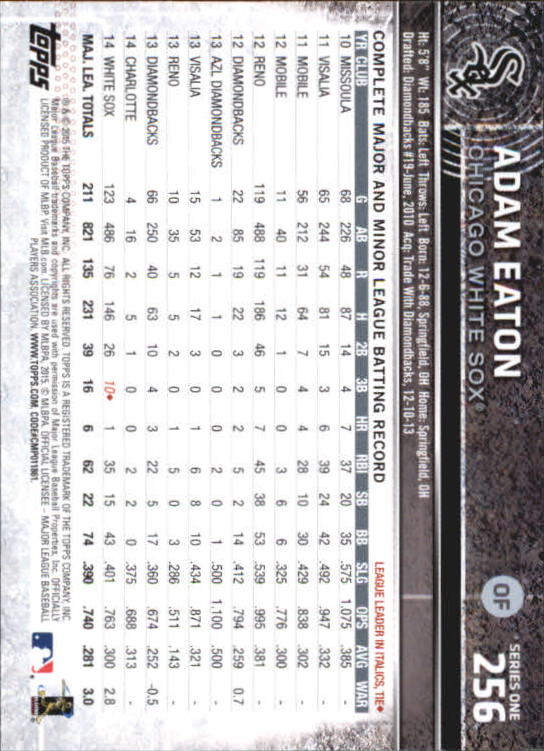 A4813- 2015 Topps Mini BB Card #s 252-501 +Rookies -You Pick- 15+ FREE US SHIP - Picture 11 of 471