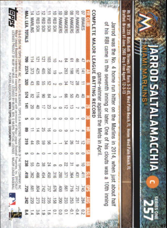 A4813- 2015 Topps Mini BB Card #s 252-501 +Rookies -You Pick- 15+ FREE US SHIP - Picture 13 of 471