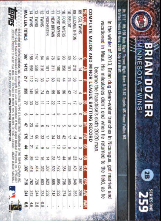A4813- 2015 Topps Mini BB Card #s 252-501 +Rookies -You Pick- 15+ FREE US SHIP - Picture 17 of 471