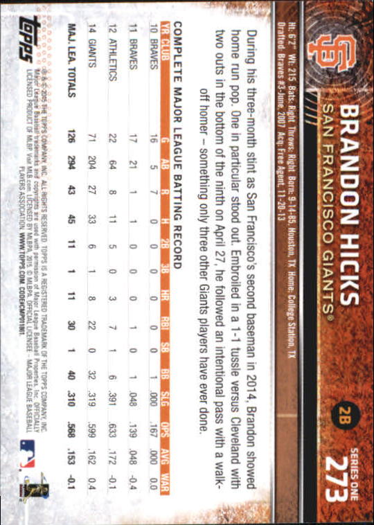 A4813- 2015 Topps Mini BB Card #s 252-501 +Rookies -You Pick- 15+ FREE US SHIP - Picture 41 of 471