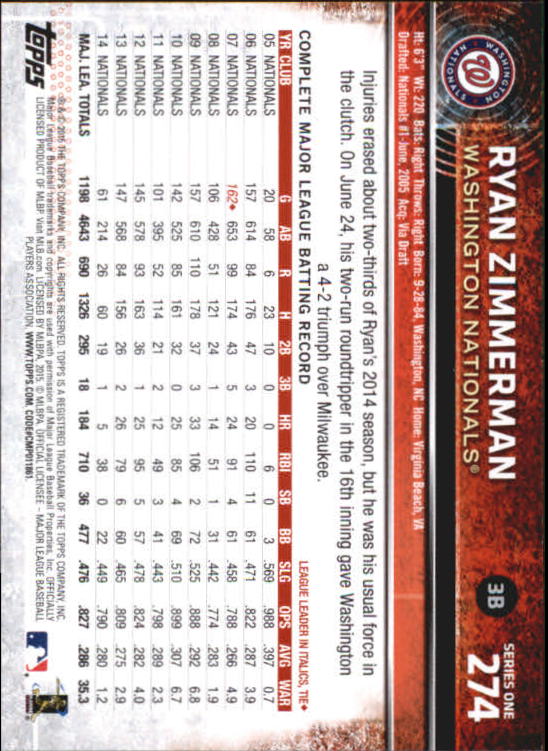 A4813- 2015 Topps Mini BB Card #s 252-501 +Rookies -You Pick- 15+ FREE US SHIP - Picture 43 of 471