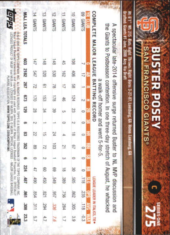A4813- 2015 Topps Mini BB Card #s 252-501 +Rookies -You Pick- 15+ FREE US SHIP - Picture 45 of 471