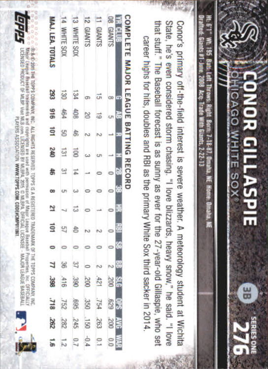 A4813- 2015 Topps Mini BB Card #s 252-501 +Rookies -You Pick- 15+ FREE US SHIP - Picture 47 of 471
