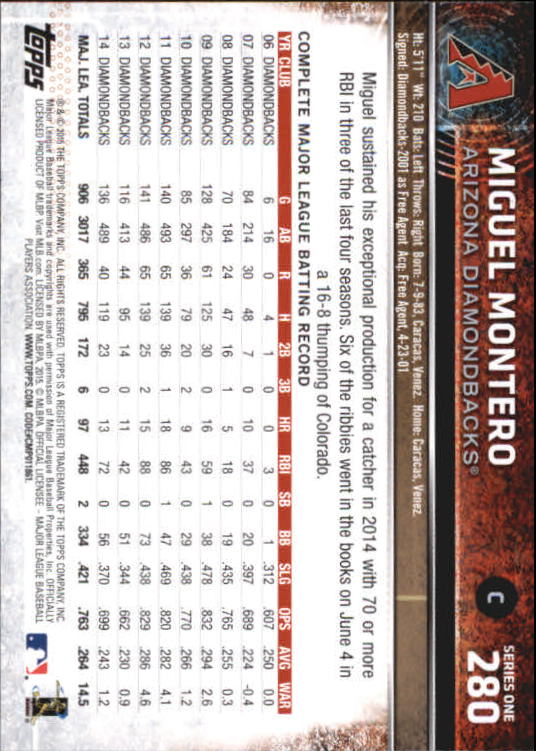 A4813- 2015 Topps Mini BB Card #s 252-501 +Rookies -You Pick- 15+ FREE US SHIP - Picture 55 of 471