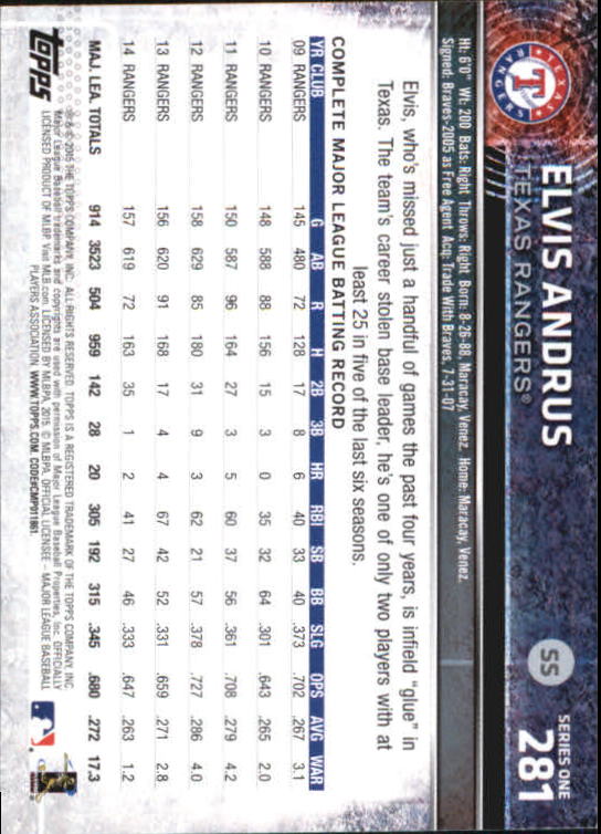 A4813- 2015 Topps Mini BB Card #s 252-501 +Rookies -You Pick- 15+ FREE US SHIP - Picture 57 of 471