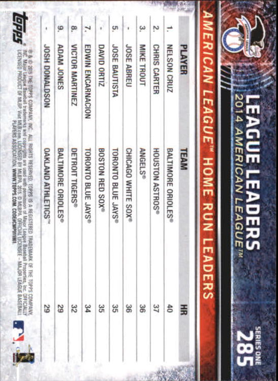 A4813- 2015 Topps Mini BB Card #s 252-501 +Rookies -You Pick- 15+ FREE US SHIP - Picture 65 of 471