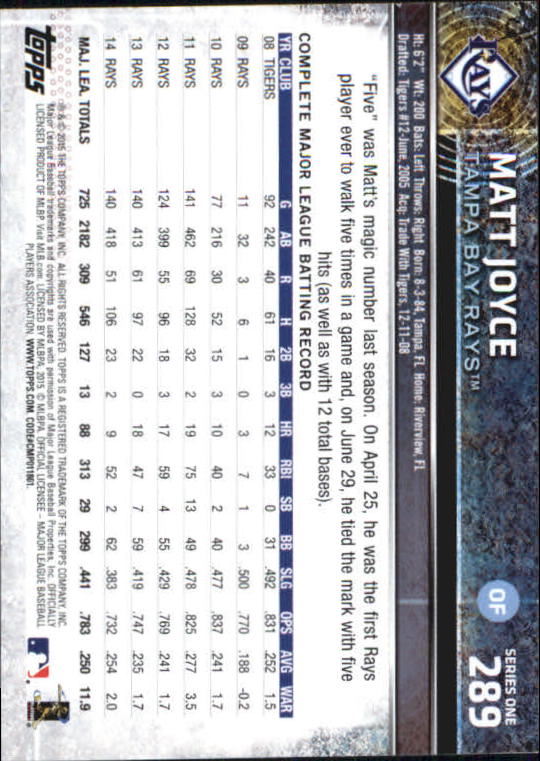 A4813- 2015 Topps Mini BB Card #s 252-501 +Rookies -You Pick- 15+ FREE US SHIP - Picture 73 of 471