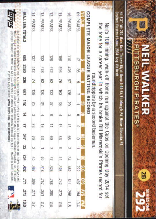 A4813- 2015 Topps Mini BB Card #s 252-501 +Rookies -You Pick- 15+ FREE US SHIP - Picture 79 of 471