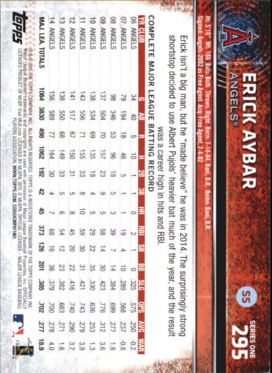 A4813- 2015 Topps Mini BB Card #s 252-501 +Rookies -You Pick- 15+ FREE US SHIP - Picture 85 of 471