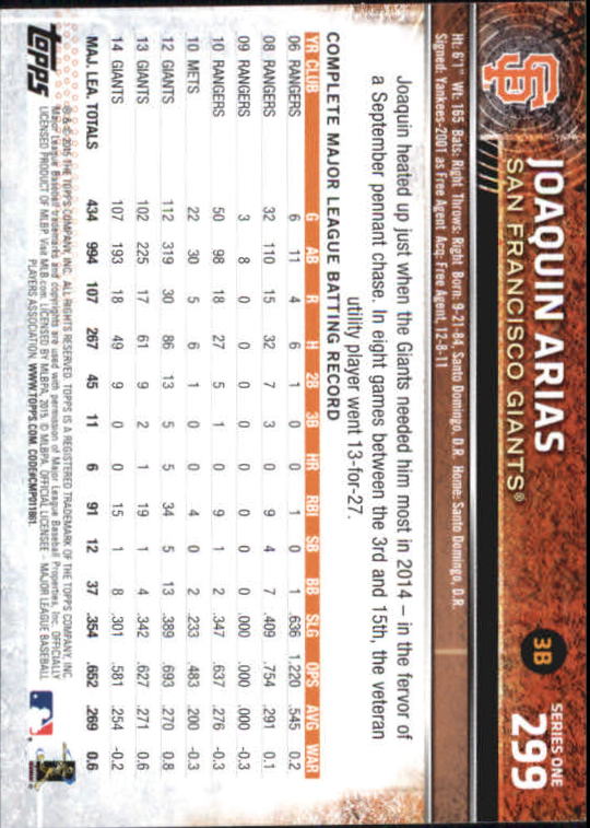 A4813- 2015 Topps Mini BB Card #s 252-501 +Rookies -You Pick- 15+ FREE US SHIP - Picture 93 of 471