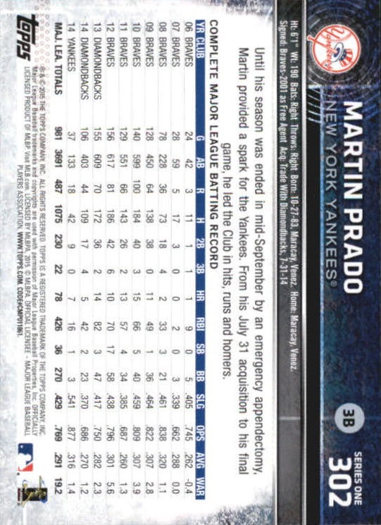 A4813- 2015 Topps Mini BB Card #s 252-501 +Rookies -You Pick- 15+ FREE US SHIP - Picture 97 of 471