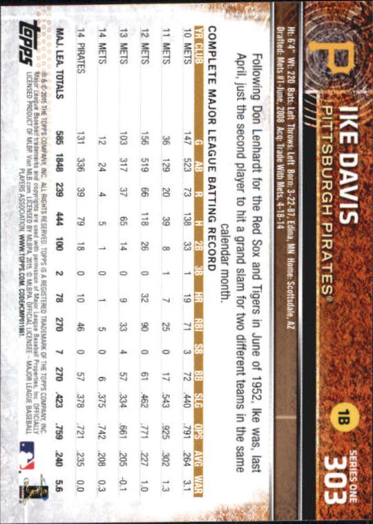 A4813- 2015 Topps Mini BB Card #s 252-501 +Rookies -You Pick- 15+ FREE US SHIP - Picture 99 of 471