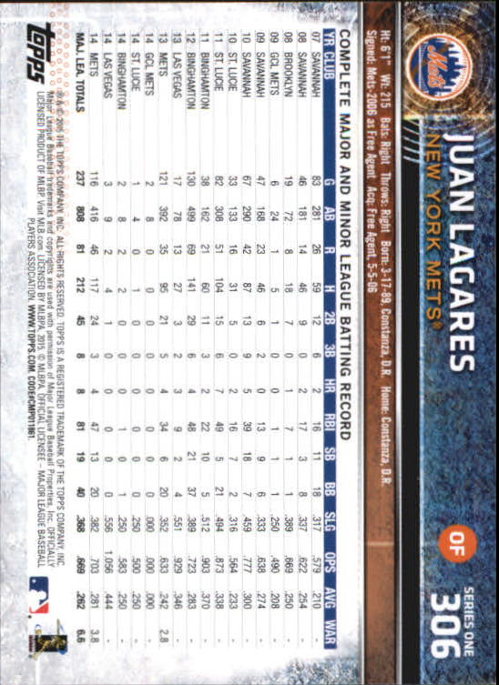 A4813- 2015 Topps Mini BB Card #s 252-501 +Rookies -You Pick- 15+ FREE US SHIP - Picture 105 of 471
