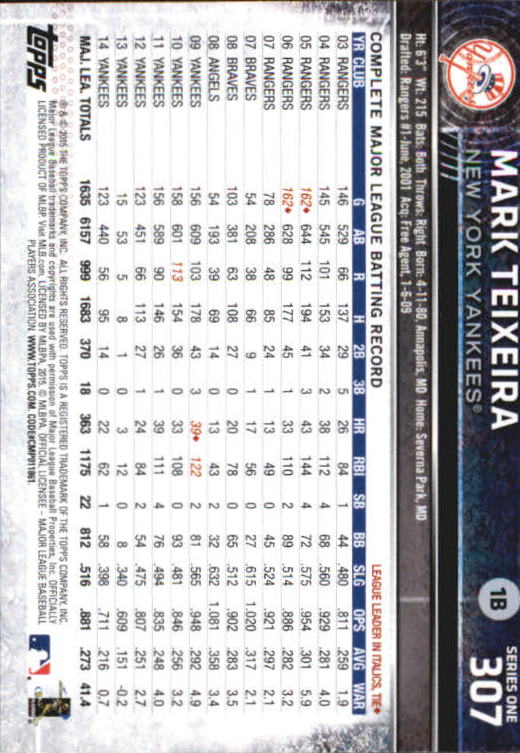 A4813- 2015 Topps Mini BB Card #s 252-501 +Rookies -You Pick- 15+ FREE US SHIP - Picture 107 of 471