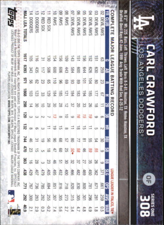 A4813- 2015 Topps Mini BB Card #s 252-501 +Rookies -You Pick- 15+ FREE US SHIP - Picture 109 of 471