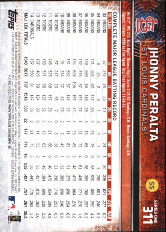 A4813- 2015 Topps Mini BB Card #s 252-501 +Rookies -You Pick- 15+ FREE US SHIP - Picture 115 of 471