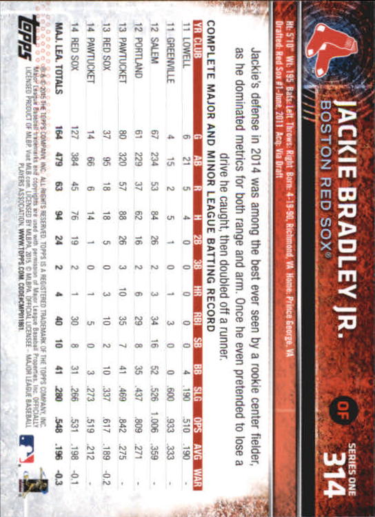 A4813- 2015 Topps Mini BB Card #s 252-501 +Rookies -You Pick- 15+ FREE US SHIP - Picture 121 of 471