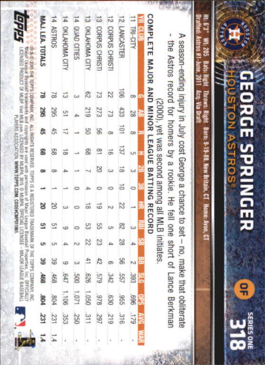 A4813- 2015 Topps Mini BB Card #s 252-501 +Rookies -You Pick- 15+ FREE US SHIP - Picture 127 of 471