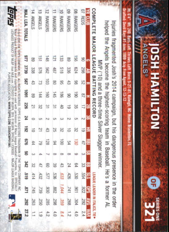 A4813- 2015 Topps Mini BB Card #s 252-501 +Rookies -You Pick- 15+ FREE US SHIP - Picture 131 of 471