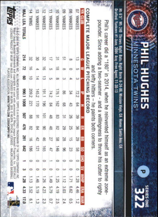 A4813- 2015 Topps Mini BB Card #s 252-501 +Rookies -You Pick- 15+ FREE US SHIP - Picture 133 of 471
