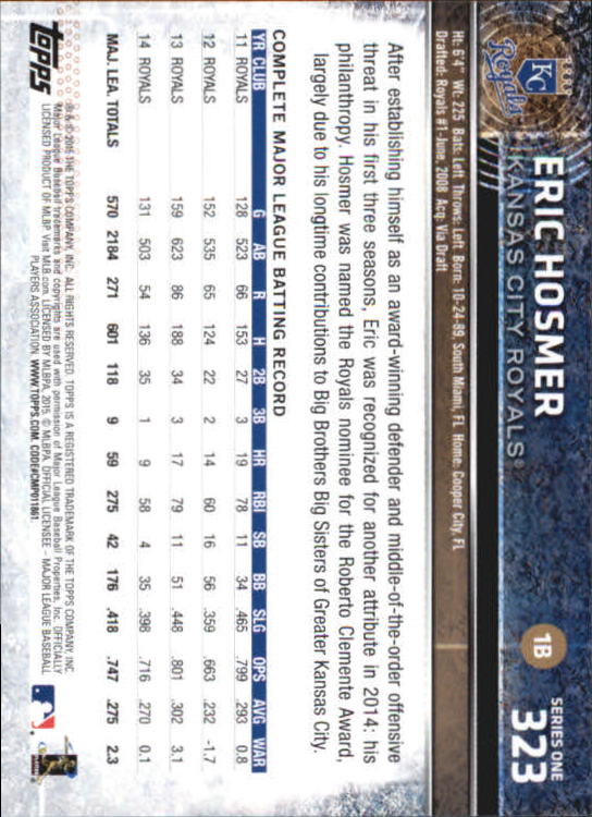 A4813- 2015 Topps Mini BB Card #s 252-501 +Rookies -You Pick- 15+ FREE US SHIP - Picture 135 of 471
