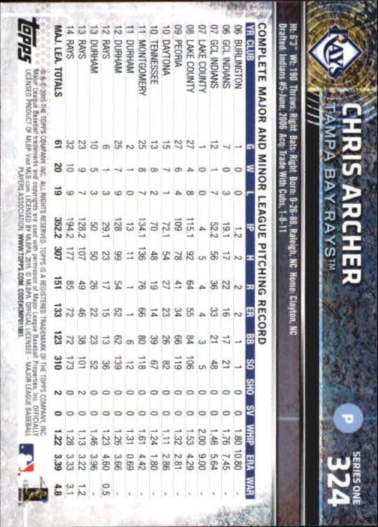 A4813- 2015 Topps Mini BB Card #s 252-501 +Rookies -You Pick- 15+ FREE US SHIP - Picture 137 of 471