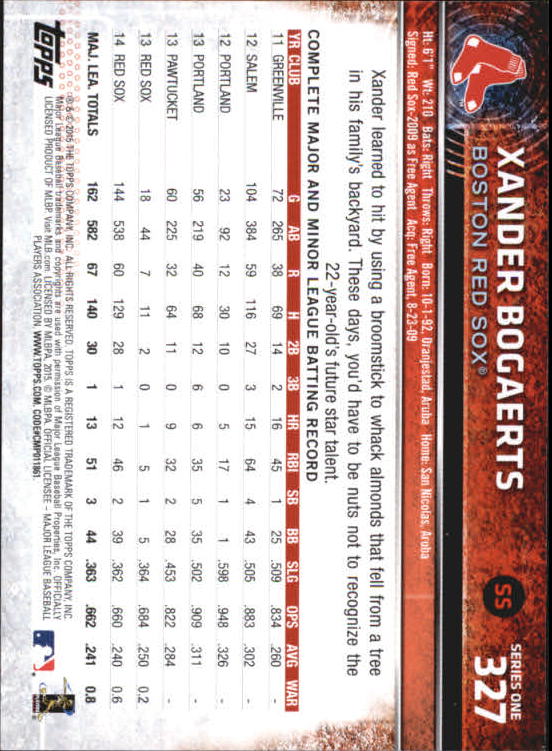 A4813- 2015 Topps Mini BB Card #s 252-501 +Rookies -You Pick- 15+ FREE US SHIP - Picture 143 of 471