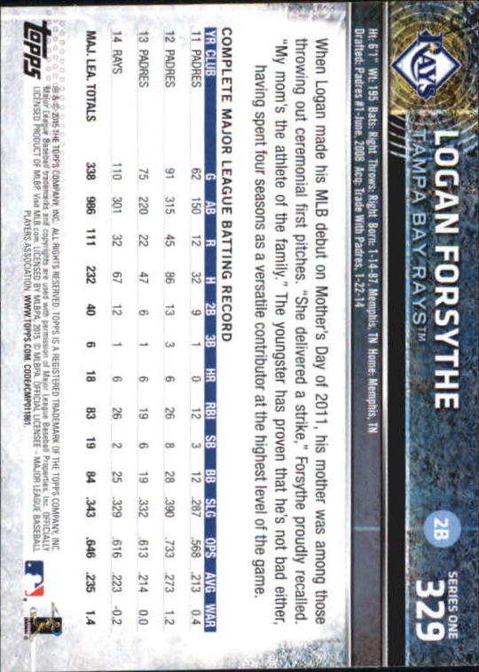A4813- 2015 Topps Mini BB Card #s 252-501 +Rookies -You Pick- 15+ FREE US SHIP - Picture 147 of 471
