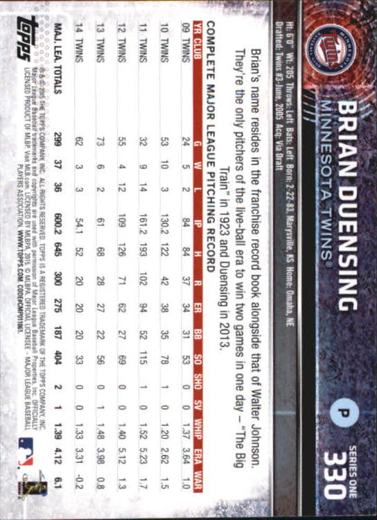 A4813- 2015 Topps Mini BB Card #s 252-501 +Rookies -You Pick- 15+ FREE US SHIP - Picture 149 of 471