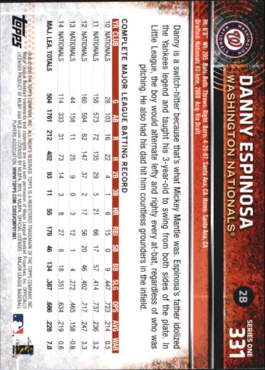 A4813- 2015 Topps Mini BB Card #s 252-501 +Rookies -You Pick- 15+ FREE US SHIP - Picture 151 of 471