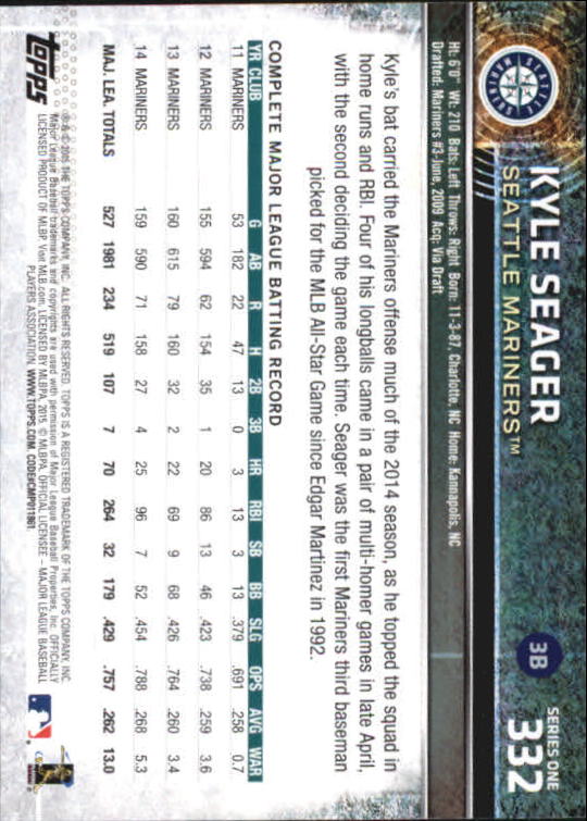 A4813- 2015 Topps Mini BB Card #s 252-501 +Rookies -You Pick- 15+ FREE US SHIP - Picture 153 of 471