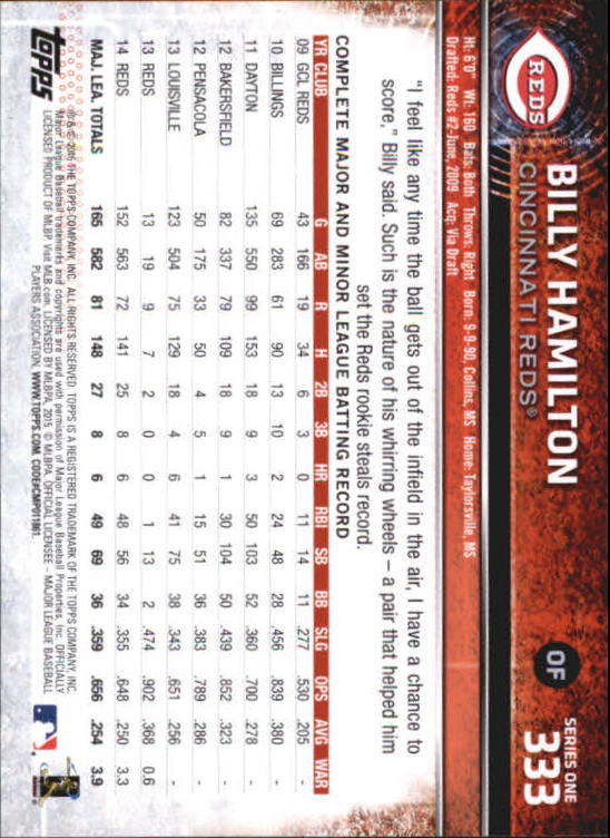A4813- 2015 Topps Mini BB Card #s 252-501 +Rookies -You Pick- 15+ FREE US SHIP - Picture 155 of 471