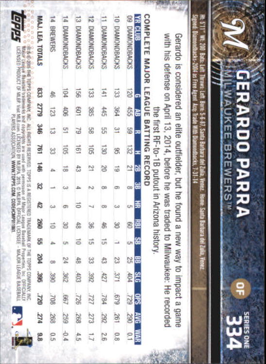 A4813- 2015 Topps Mini BB Card #s 252-501 +Rookies -You Pick- 15+ FREE US SHIP - Picture 157 of 471