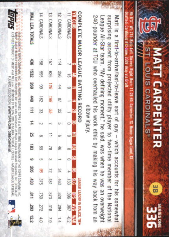 A4813- 2015 Topps Mini BB Card #s 252-501 +Rookies -You Pick- 15+ FREE US SHIP - Picture 161 of 471