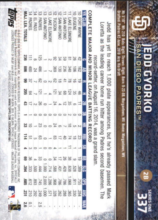 A4813- 2015 Topps Mini BB Card #s 252-501 +Rookies -You Pick- 15+ FREE US SHIP - Picture 163 of 471