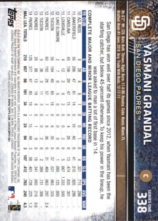 A4813- 2015 Topps Mini BB Card #s 252-501 +Rookies -You Pick- 15+ FREE US SHIP - Picture 165 of 471