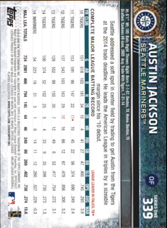 A4813- 2015 Topps Mini BB Card #s 252-501 +Rookies -You Pick- 15+ FREE US SHIP - Picture 167 of 471