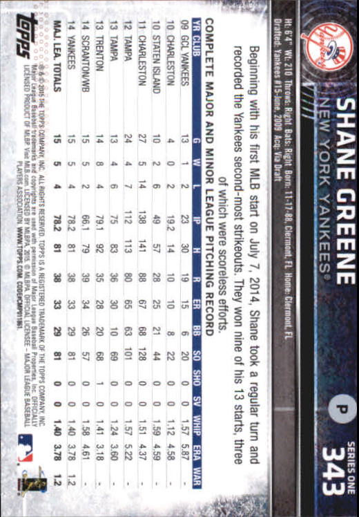 A4813- 2015 Topps Mini BB Card #s 252-501 +Rookies -You Pick- 15+ FREE US SHIP - Picture 175 of 471