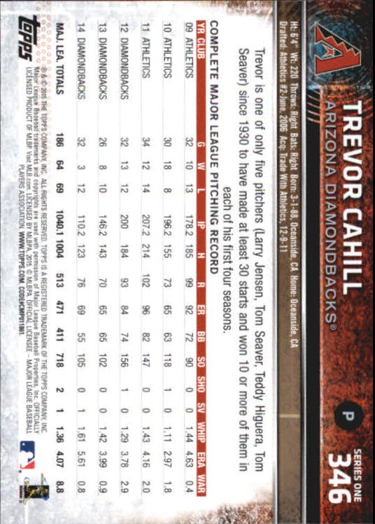A4813- 2015 Topps Mini BB Card #s 252-501 +Rookies -You Pick- 15+ FREE US SHIP - Picture 181 of 471